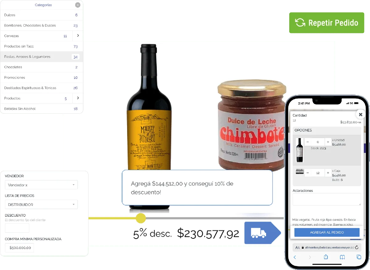 B2B eCommerce features for food and beverage wholesalers